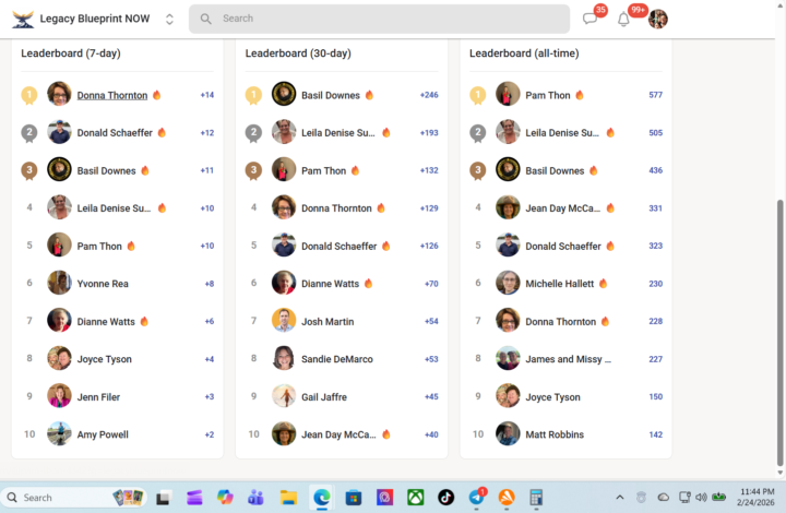 Shout out: leadership board