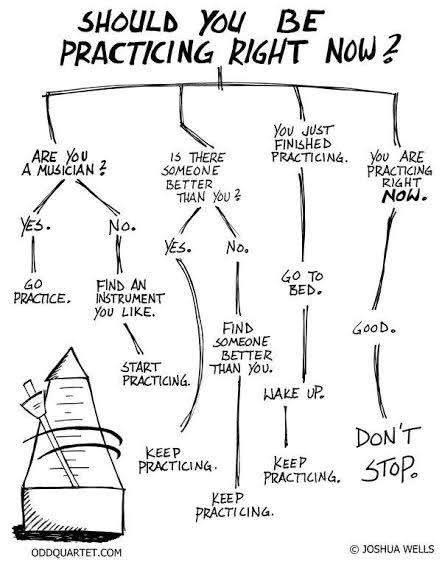Practice humor 😁