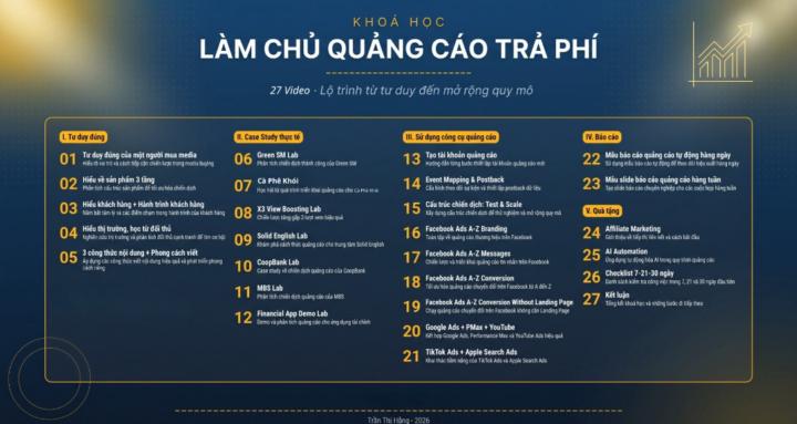 Cộng đồng Làm Chủ Quảng Cáo