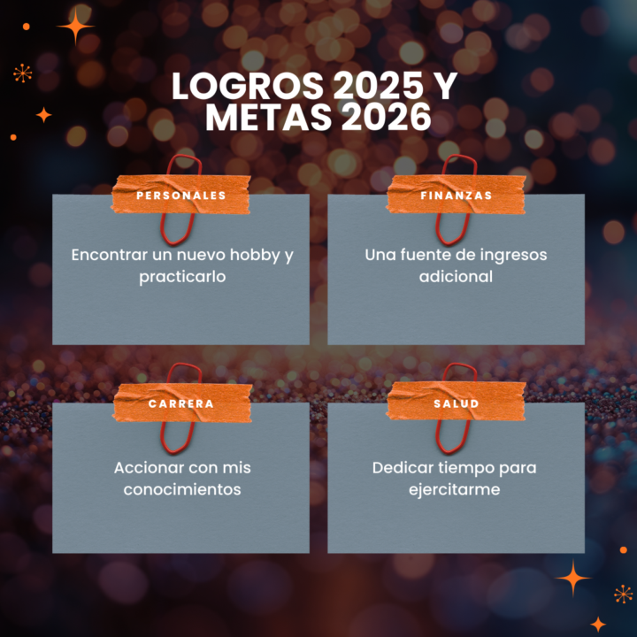 Comparte en este link tus reflexiones, logros obtenidos 2025 y metas proyectadas para 2026
