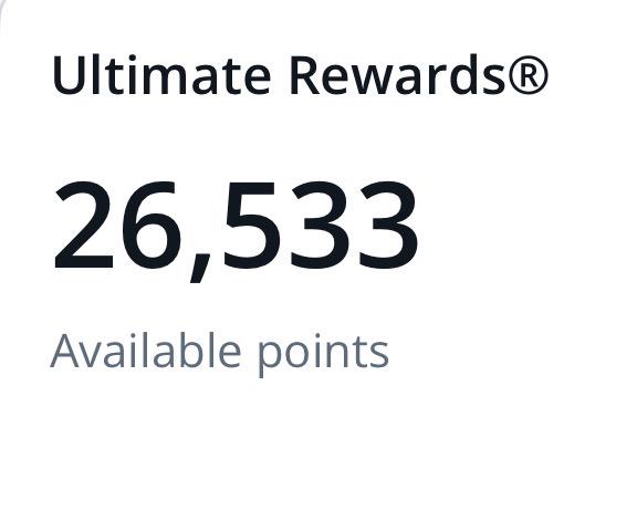 📈 145,000 Points In 1 Week
