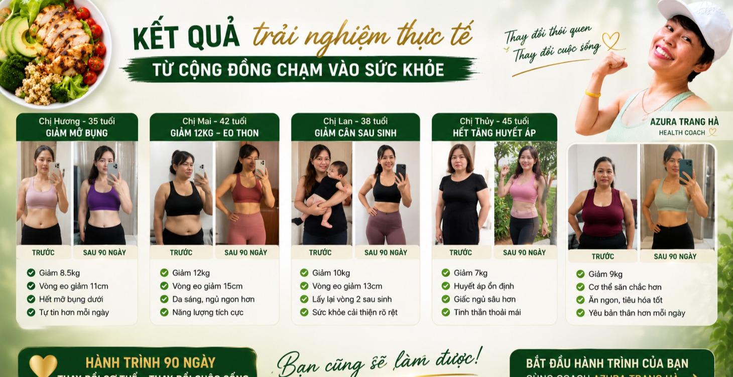 CÂU CHUYỆN CẢI THIỆN SỨC KHỎE TIM MẠCH