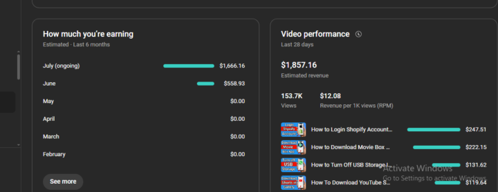 Best YT Automation Business