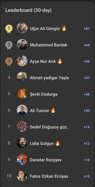 Kitap çeki hediye kazanan...