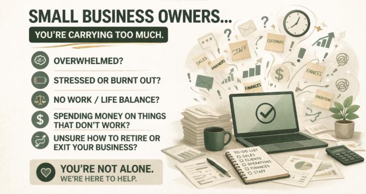 Right Choice Solutions