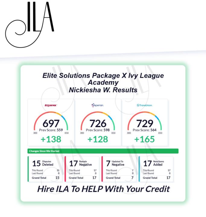New Year Credit Results