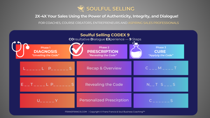 🔓 Who can crack the Soulful Selling CODEX9? 😉