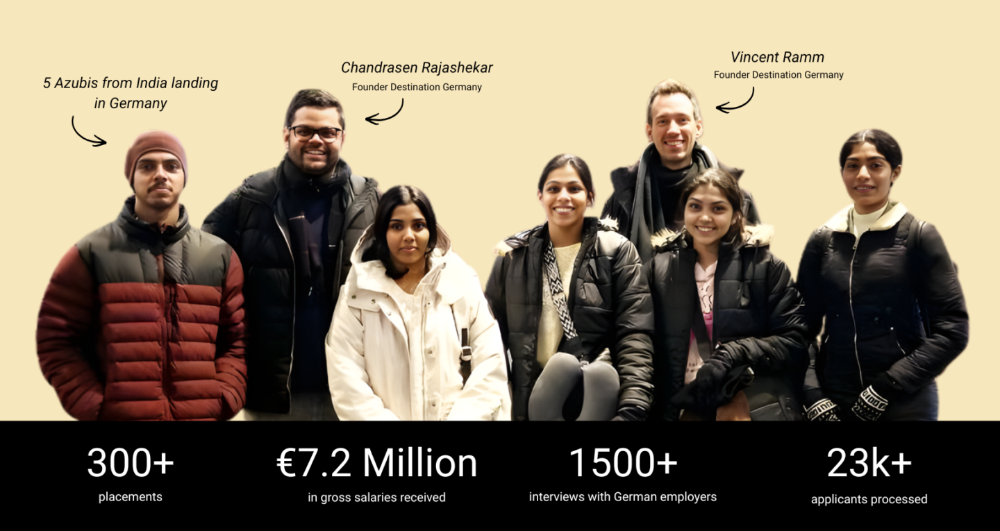 Free Ausbildung Course