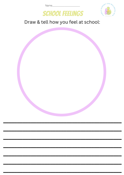 Emotional resources - Free