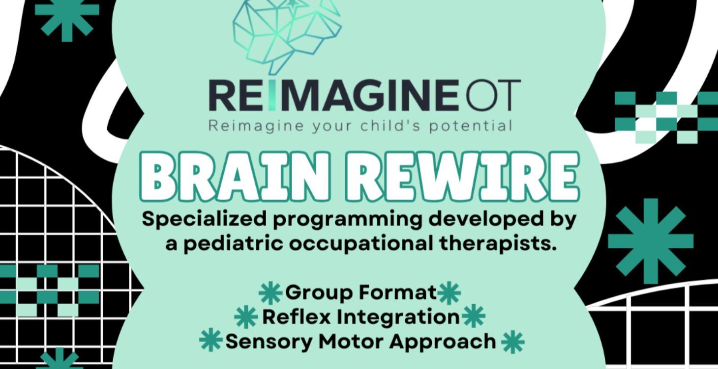 BRAIN RETRAIN 6-WEEK PROGRAM GUIDE