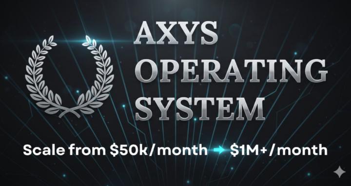 Axys Operating System