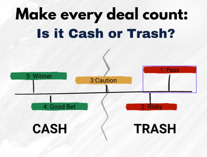 Make every deal count: Cash or Trash