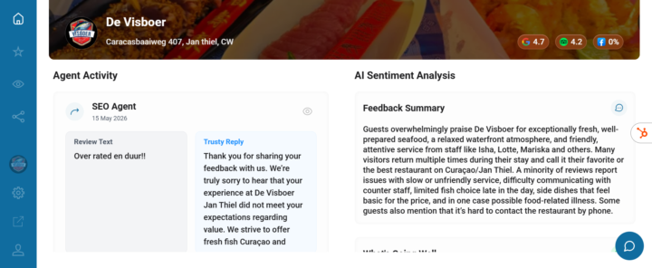 Quick UX question: Agent Activity vs AI Sentiment Analysis (Client Mode)