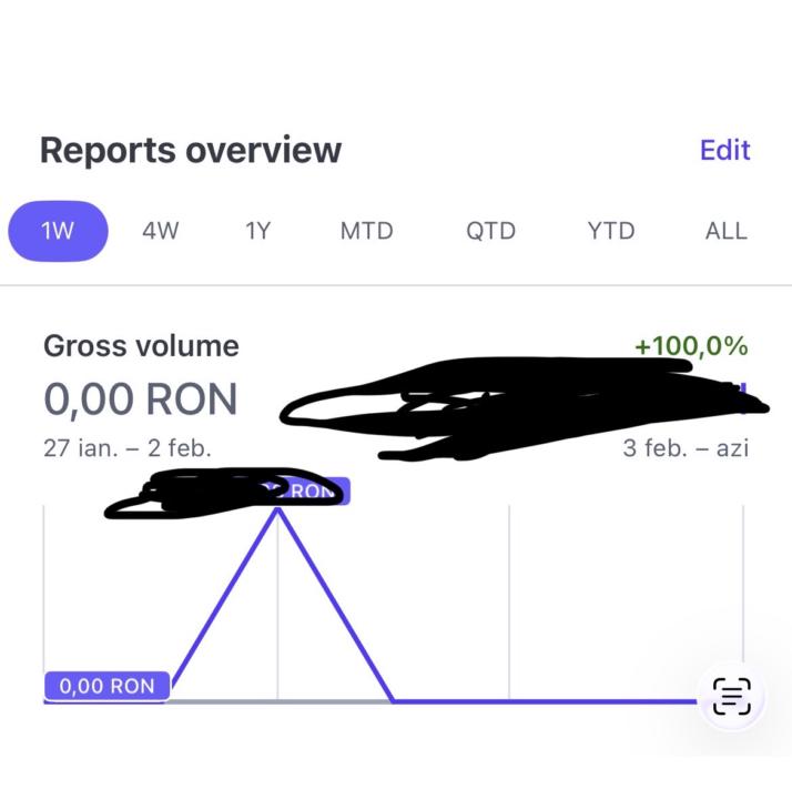 First client with stripe!! Yeyyyy