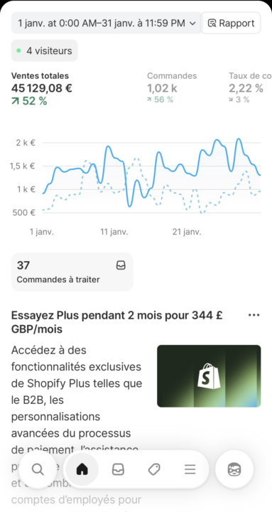 Résultats de l'une de mes marques