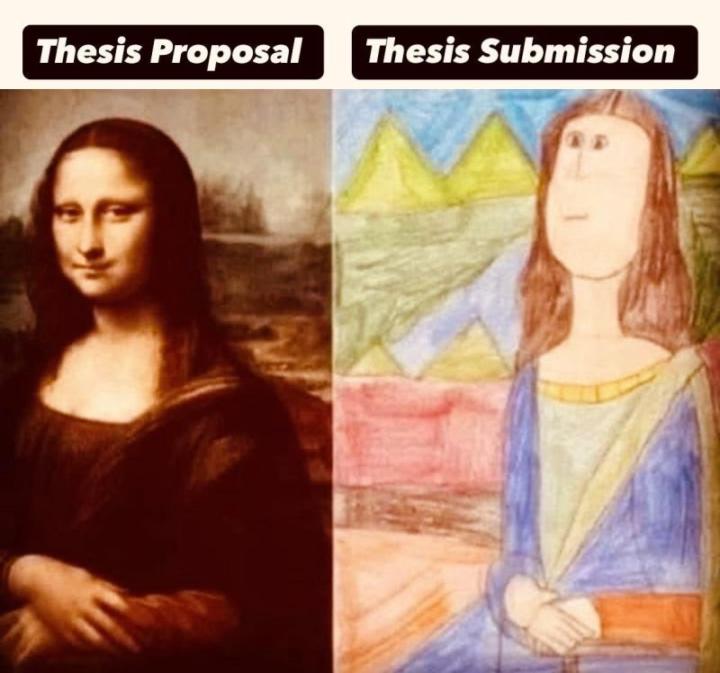 From Proposal to Final Submission, this is where most dissertations struggle.