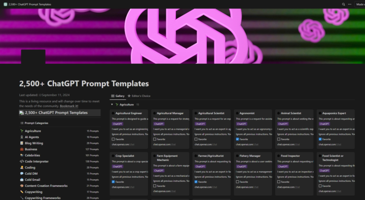+2500 prompts para ChatGPT por categoría