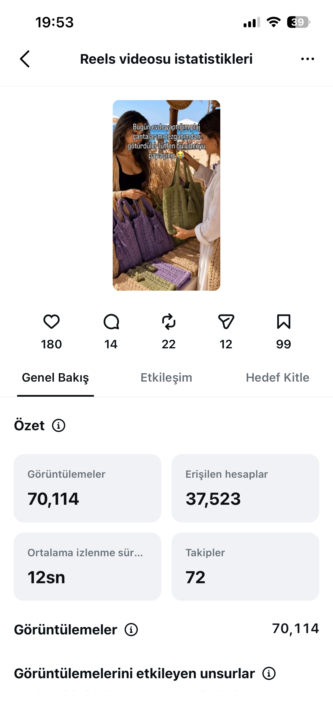Başarı Kanıtı