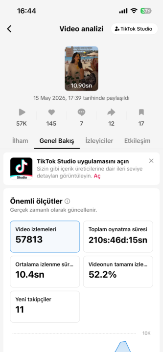 Yeni başarı kanıtı Tiktok