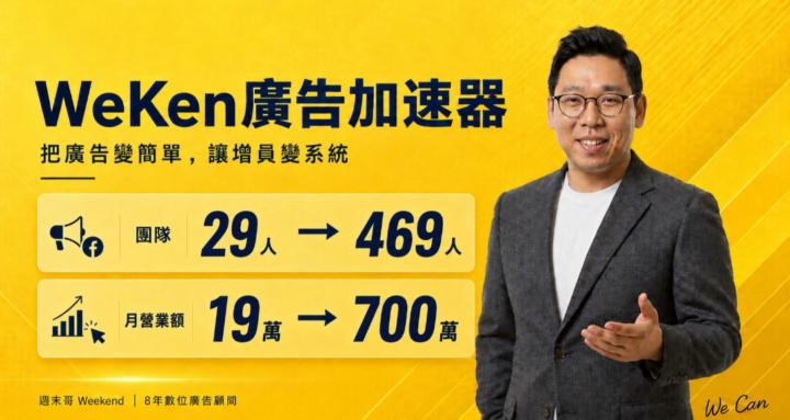 WeKen 廣告加速器