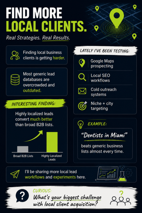 How Agencies Find Local Business Leads in 2026