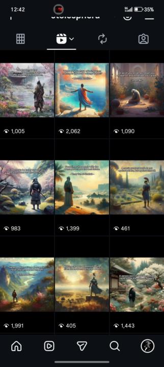 Consistency + time = Success & Growth