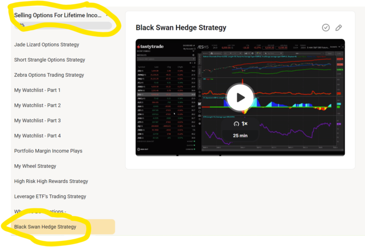 My $10,000 Week Profit