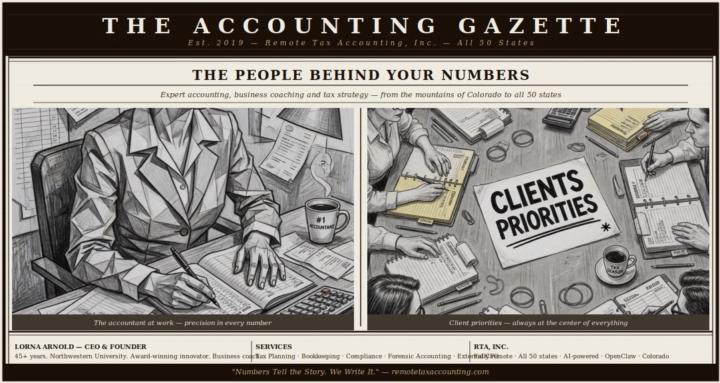 Master Your Business