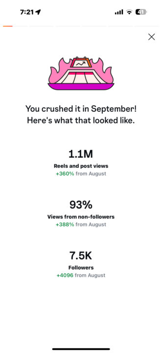 نتائج صناعة المحتوى بشهر 9🚀