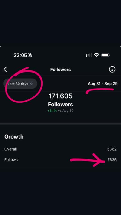 Instagram Content monthly checklist PDF
