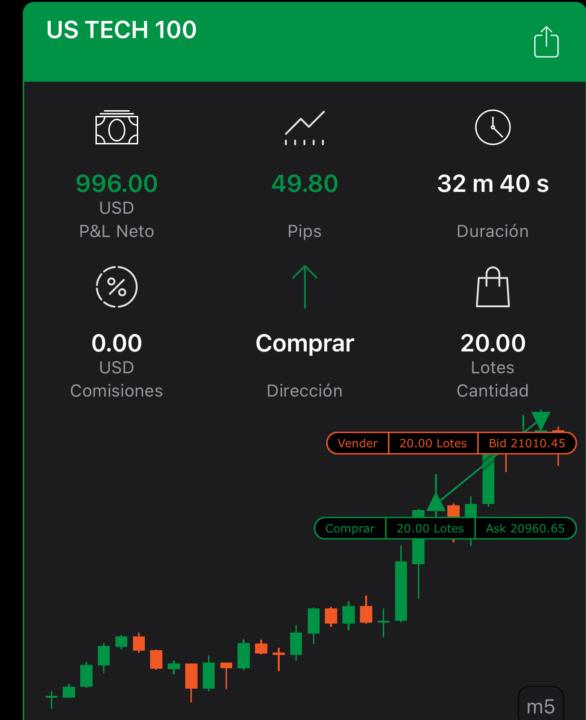 Apertura
