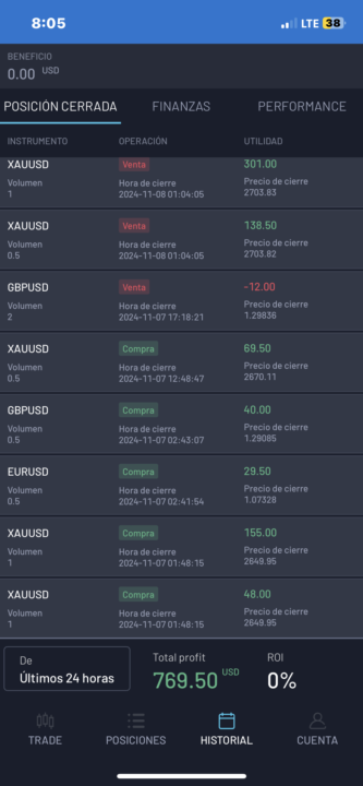 Del maestro aprendemos