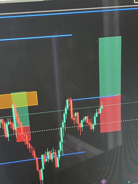 Análisis jueves 6 noviembre