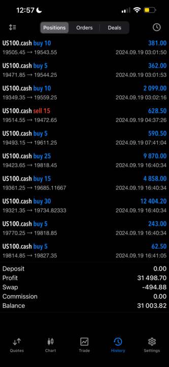 🚨 ACTUALIZACIÓN🚨 Módulo 4.2