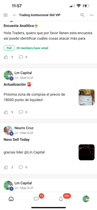 2 días que les subí este análisis 