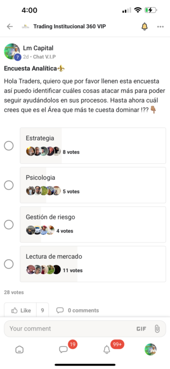 Resultados de encuesta!