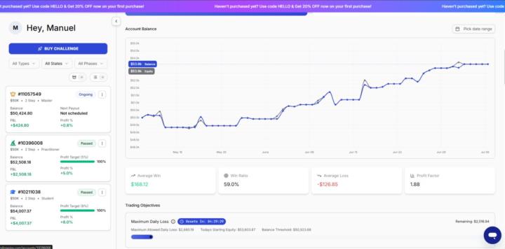 Cuenta 50K que me ayudó a ser diferente.