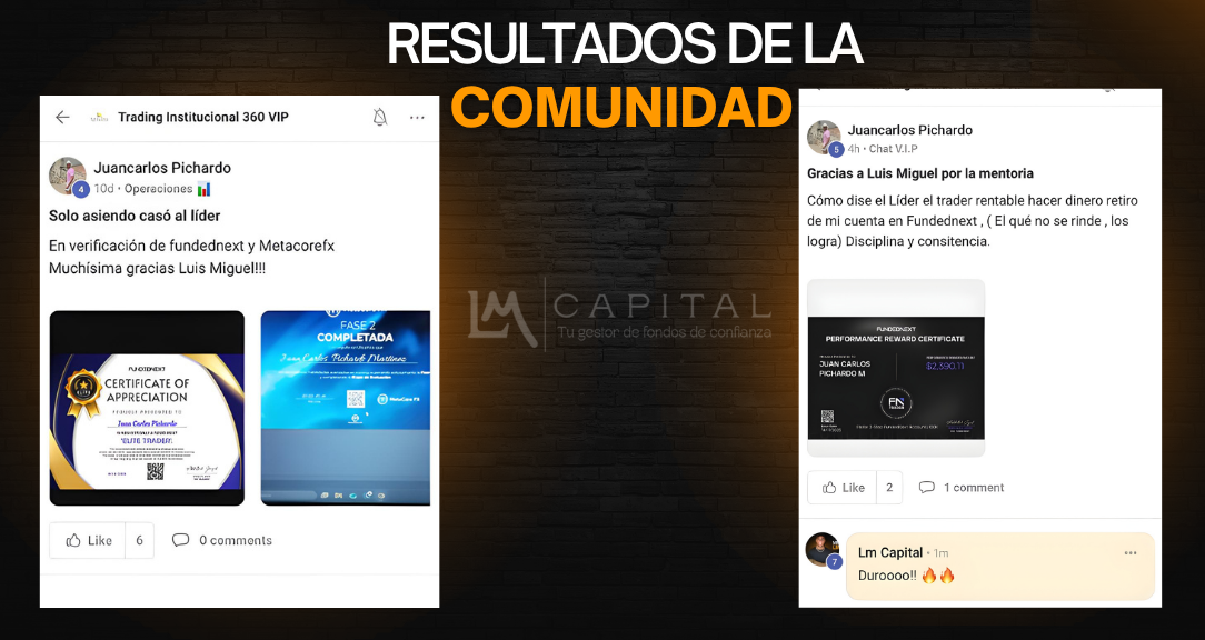 Trading Institucional 360 VIP