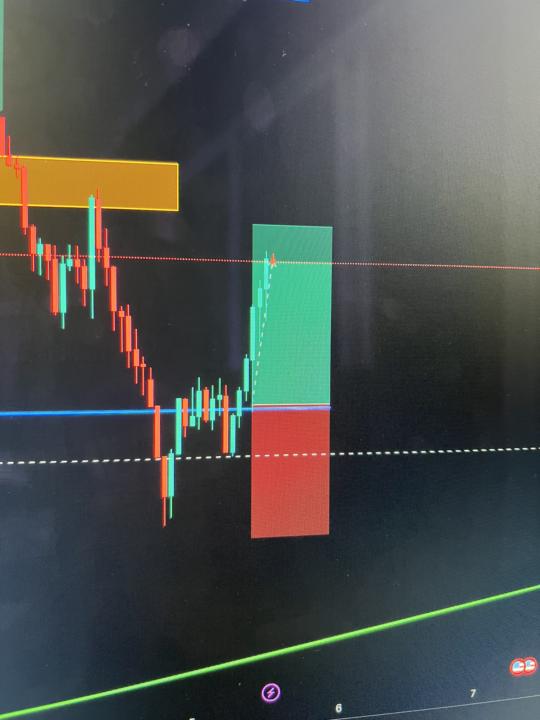 Analisis Cumplido ✅