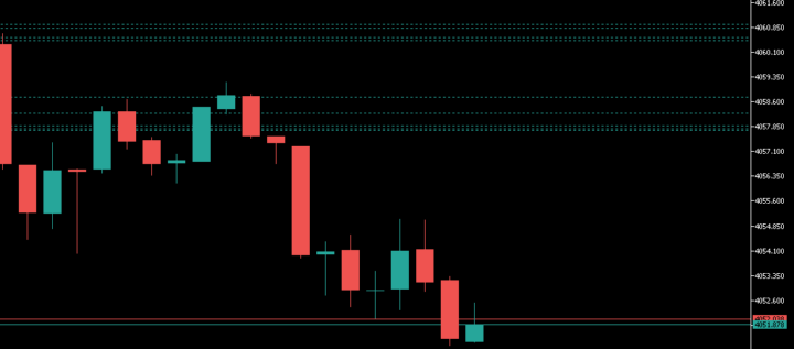 Scalping rapido en londres