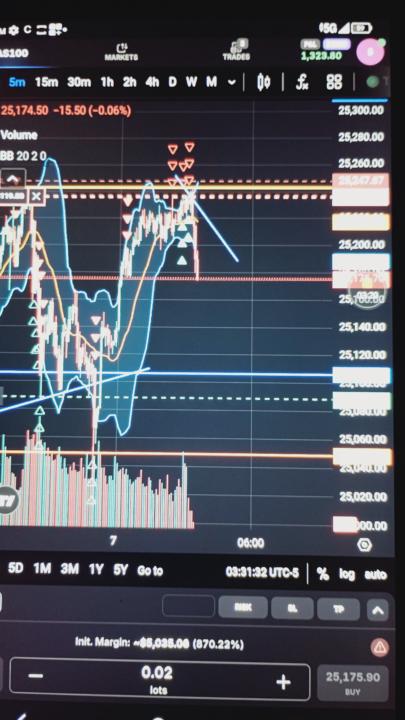 All night only for Buy in the floor I gain 😪😴😴