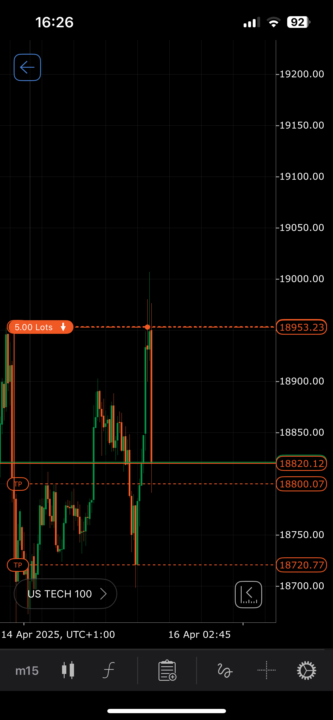 Análisis de mercado 📉 
