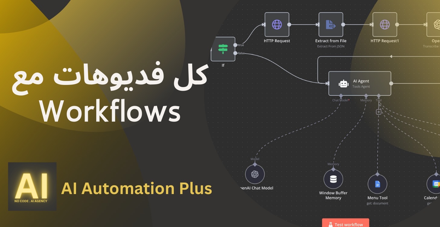 n8n Blueprints & Automation Assets