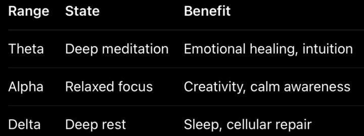 Halotherapy & Sound Healing