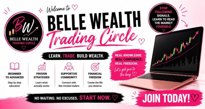 Belle Wealth Trading Circle