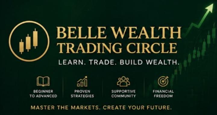Belle Wealth Trading Circle