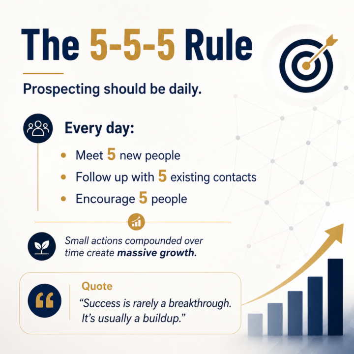 The 5-5-5 Rule: Build the Network Before You Need It
