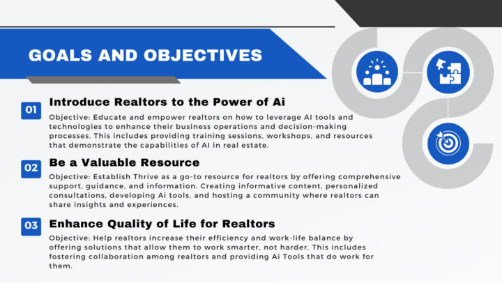 Our Goals and Values at Thrive Collective