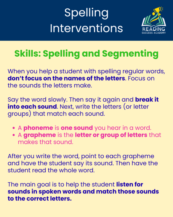 An intervention for teaching spelling...