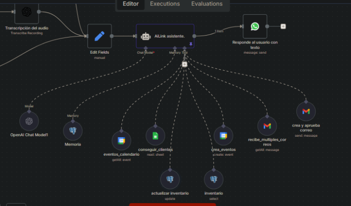 ERROR CON NODO DE POSTGRES ACTUALIZAR